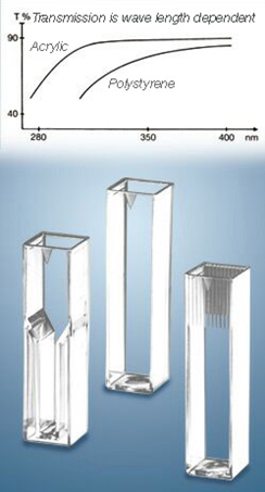 �� ��ɫ��